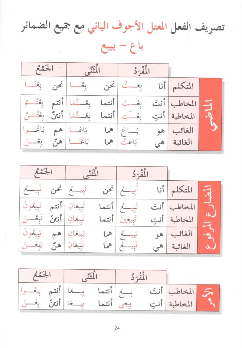 Conjugaison des verbes arabes Tasrif alafaal - senlibrairie