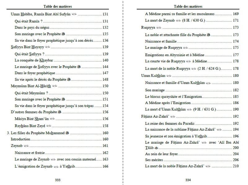 Femmes illustres autour du Prophete 6 - senlibrairie