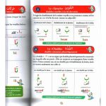 Méthode intensive pour les francophones